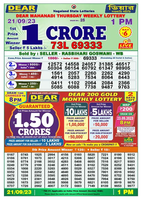 dear thursday weekly lottery result|Nagaland State Lotteries .